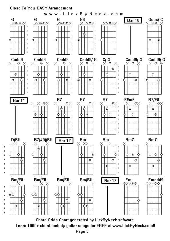 Chord Grids Chart of chord melody fingerstyle guitar song-Close To You- EASY Arrangement,generated by LickByNeck software.